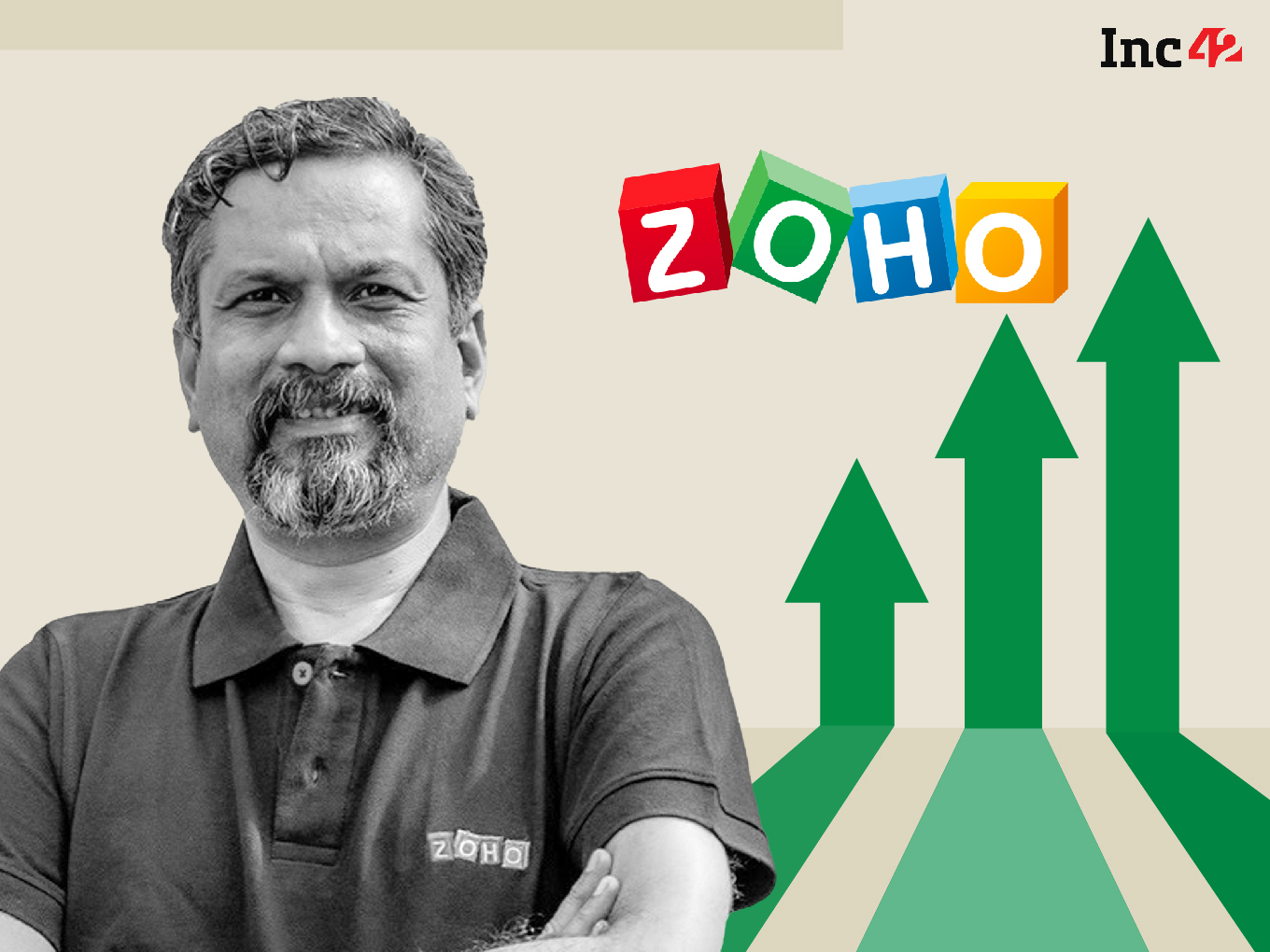 Zoho Financials Feature