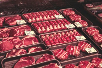 Meat Consumption