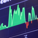 File Photo: Graph Showing The Dow Jones Industrial Average